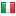 cesaredetitta.com server is located in Italy